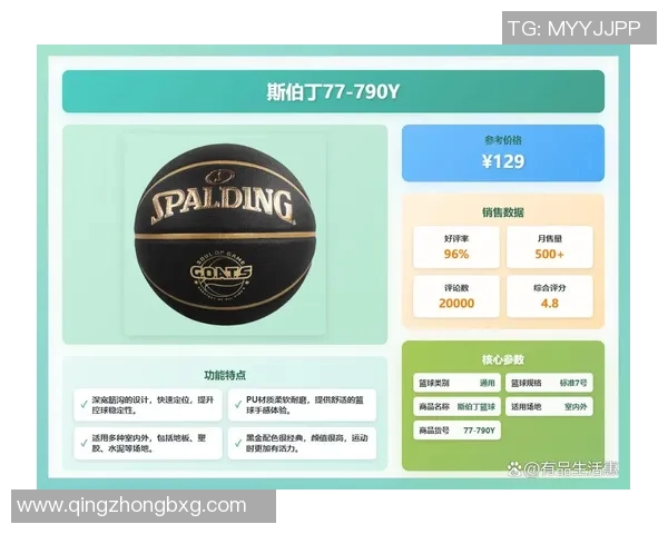 购买篮球明星所用的篮球揭秘与市场价值分析